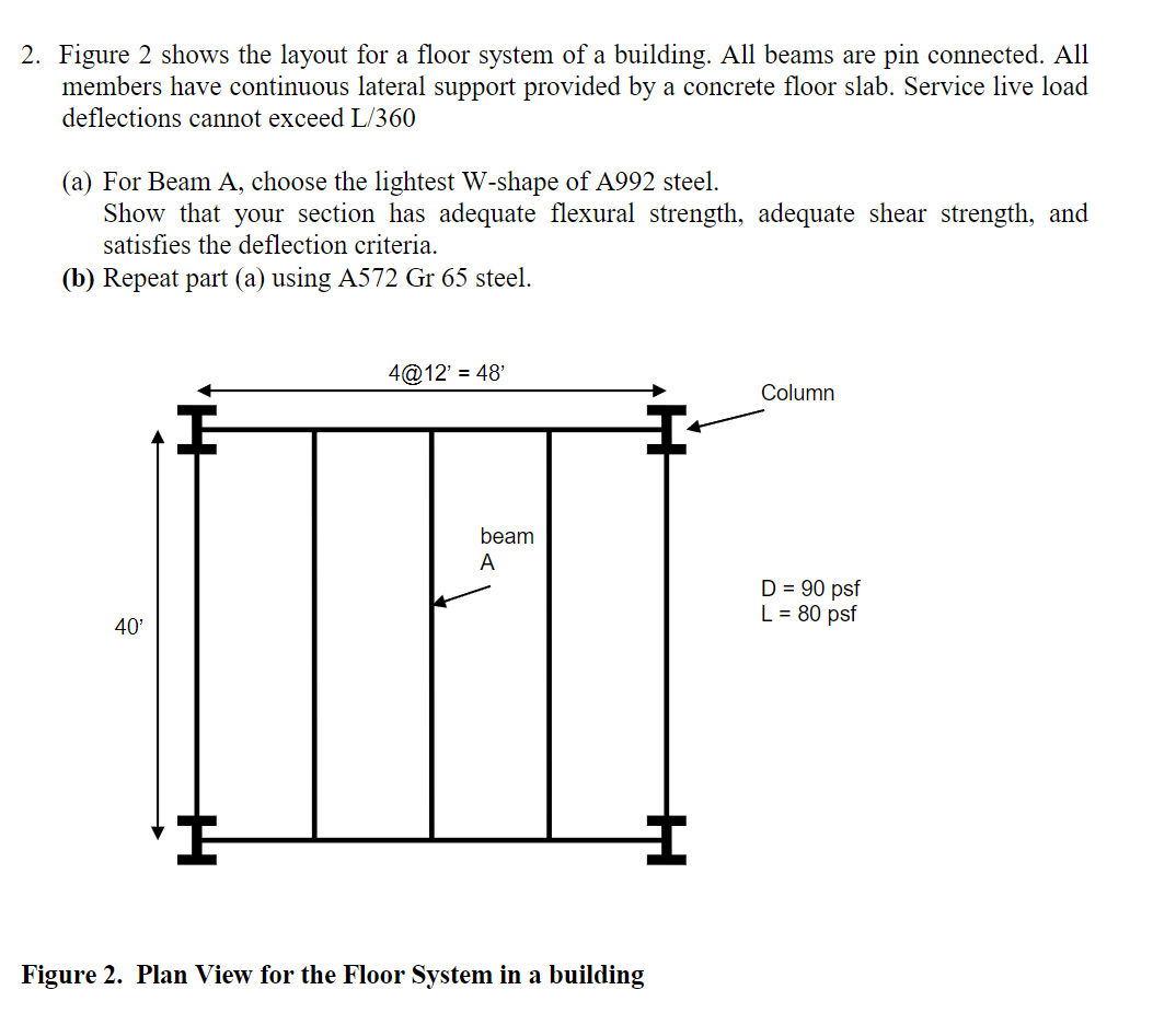 Solved 2. Figure 2 shows the layout for a floor system of a | Chegg.com