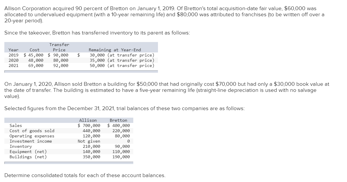 solved-allison-corporation-acquired-90-percent-of-bretton-on-chegg