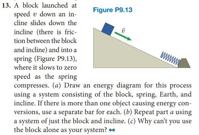 Solved 1 www 13. A block launched at Figure P9.13 speed v | Chegg.com