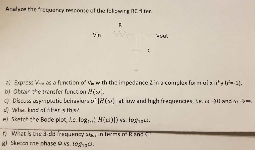 Solved Analyze the frequency response of the following RC | Chegg.com