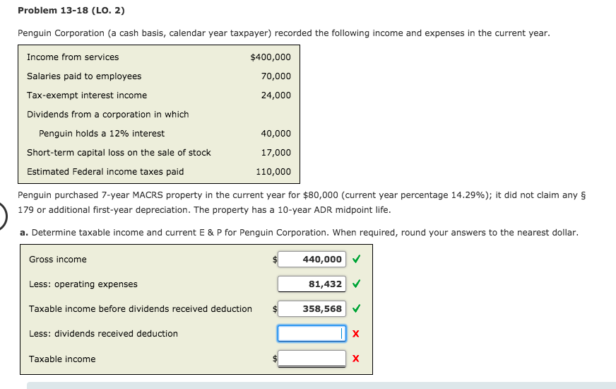 Solved Problem 1318 (LO. 2) Penguin Corporation (a cash