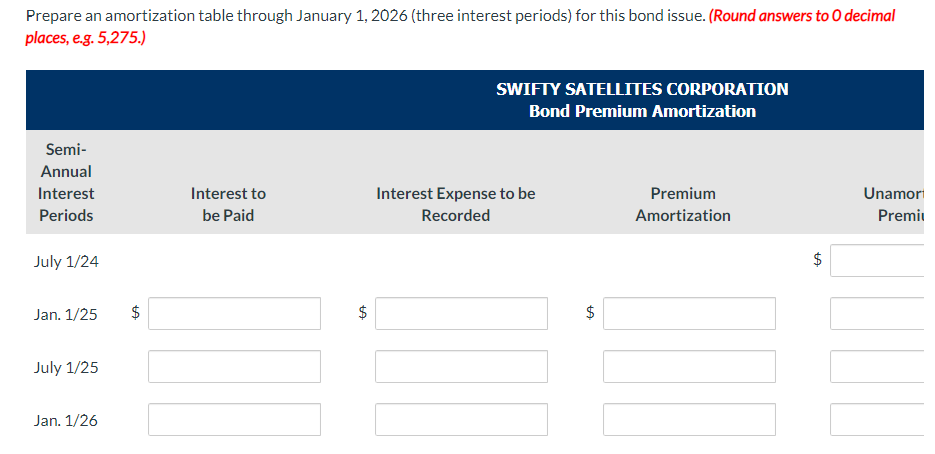 Solved Prepare An Amortization Table Through January 1 2026 Chegg Com   PhpsdjmqO