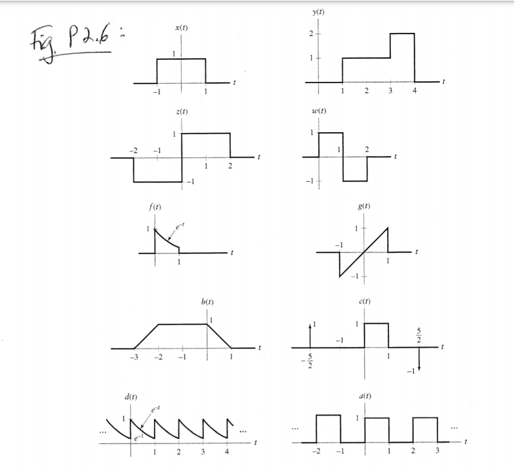 Solved Hello Please Do Part I J And K Thank You Very Muc Chegg Com