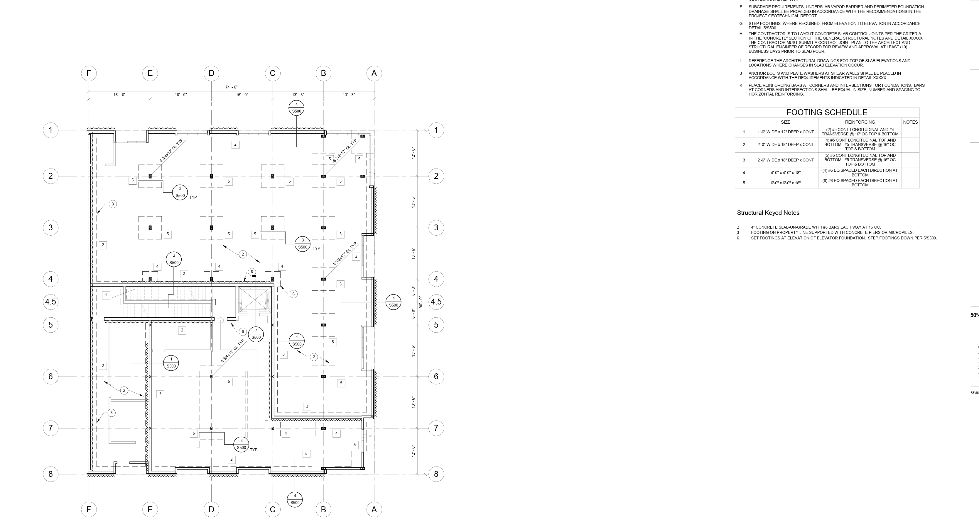 Solved F SUBGRADE REQUIREMENTS, UNDERSLAB VAPOR BARRIER AND | Chegg.com