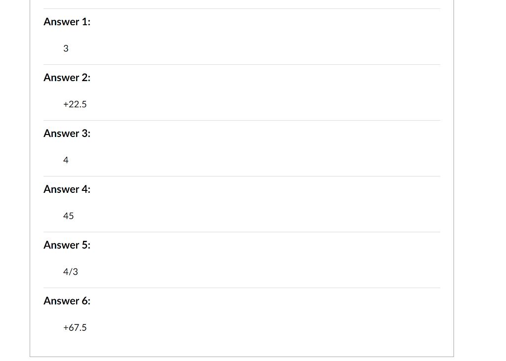 Solved Partial Question 9 10 / 15 pts The following figure | Chegg.com