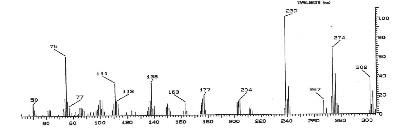 I need to identify this compound could anyone help? | Chegg.com