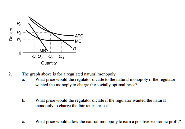 Solved 3 2 Mc Q, 02 Q3 Q4 Quantity 2. The Graph Above Is For 