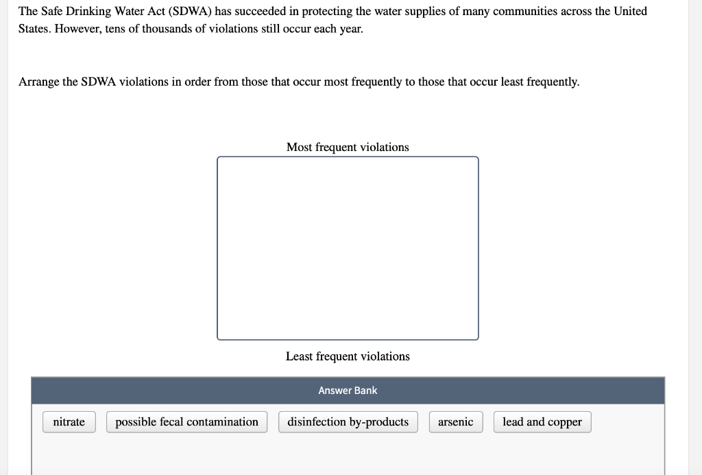 solved-the-safe-drinking-water-act-sdwa-has-succeeded-in-chegg