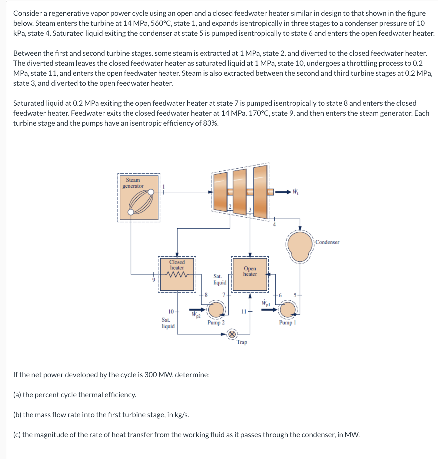 Solved Consider A Regenerative Vapor Power Cycle Using An | Chegg.com