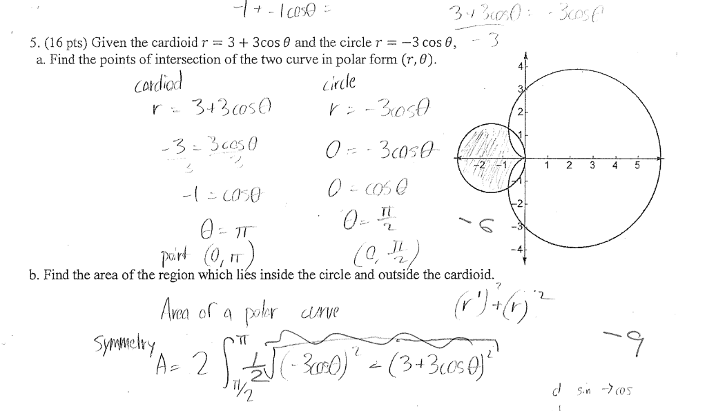 Solved 5, (16 pts) Given the cardioid r-3 + 3 cos θ and the | Chegg.com