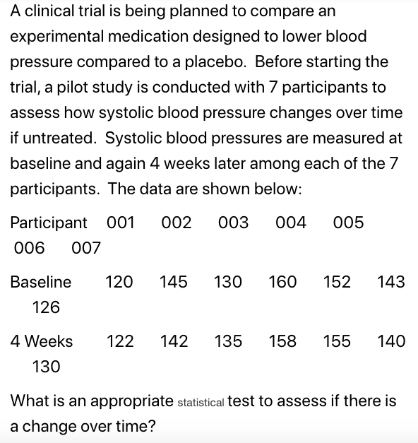 Solved A clinical trial is being planned to compare an