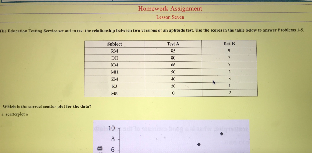 Homework Assignment Lesson Seven The 