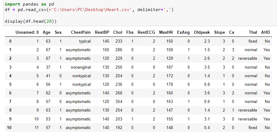 In this exercise, you need to develop a python code | Chegg.com
