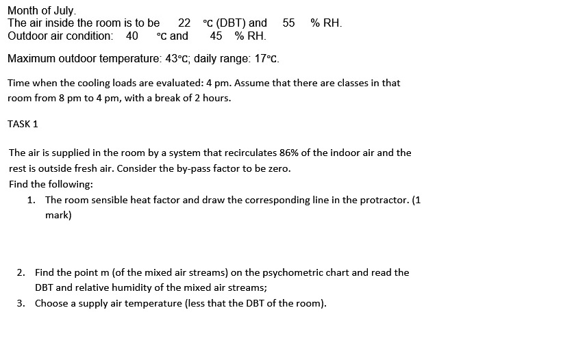 Indoor Humidity Outdoor Temperature Chart