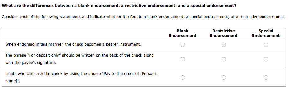 check-endorsements-diagram-quizlet