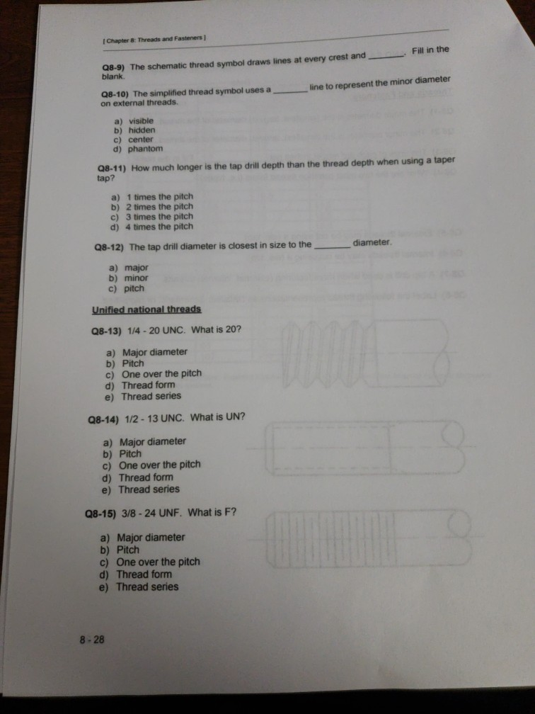 Solved T Chapter T: Threads And Fasteners THREAD AND | Chegg.com