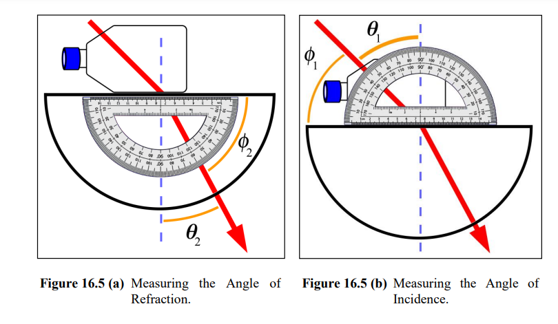 Solved b) Are the observations made in Steps AP-1 and AP-2 | Chegg.com