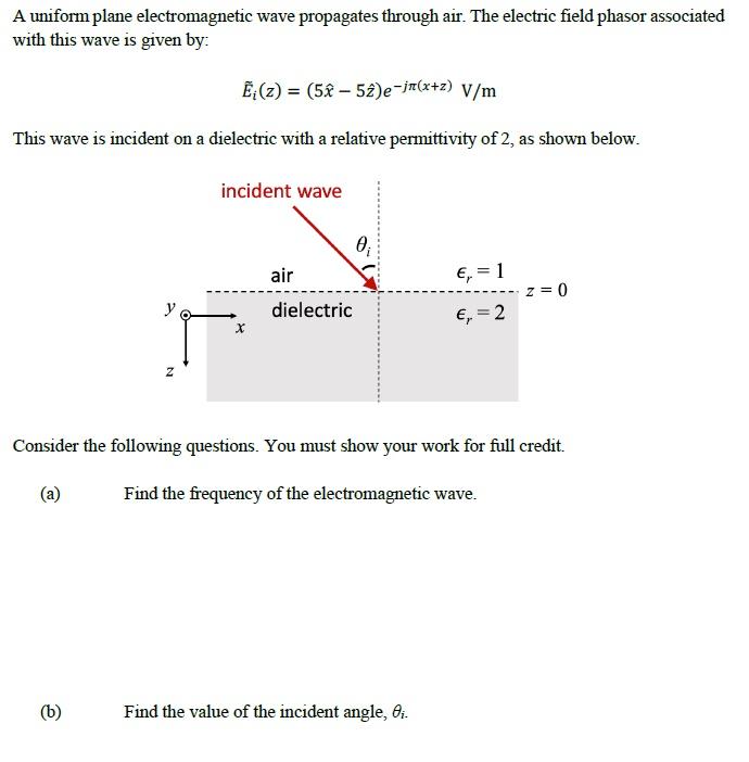 Solved A uniform plane electromagnetic wave propagates | Chegg.com