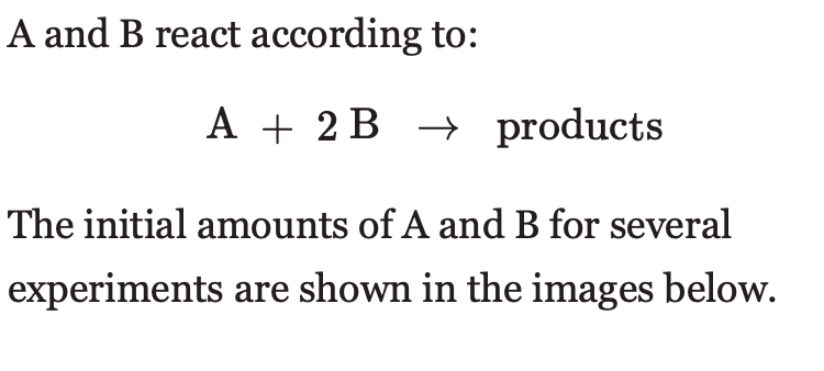 Solved A and B react according to: A + 2 B + products The | Chegg.com