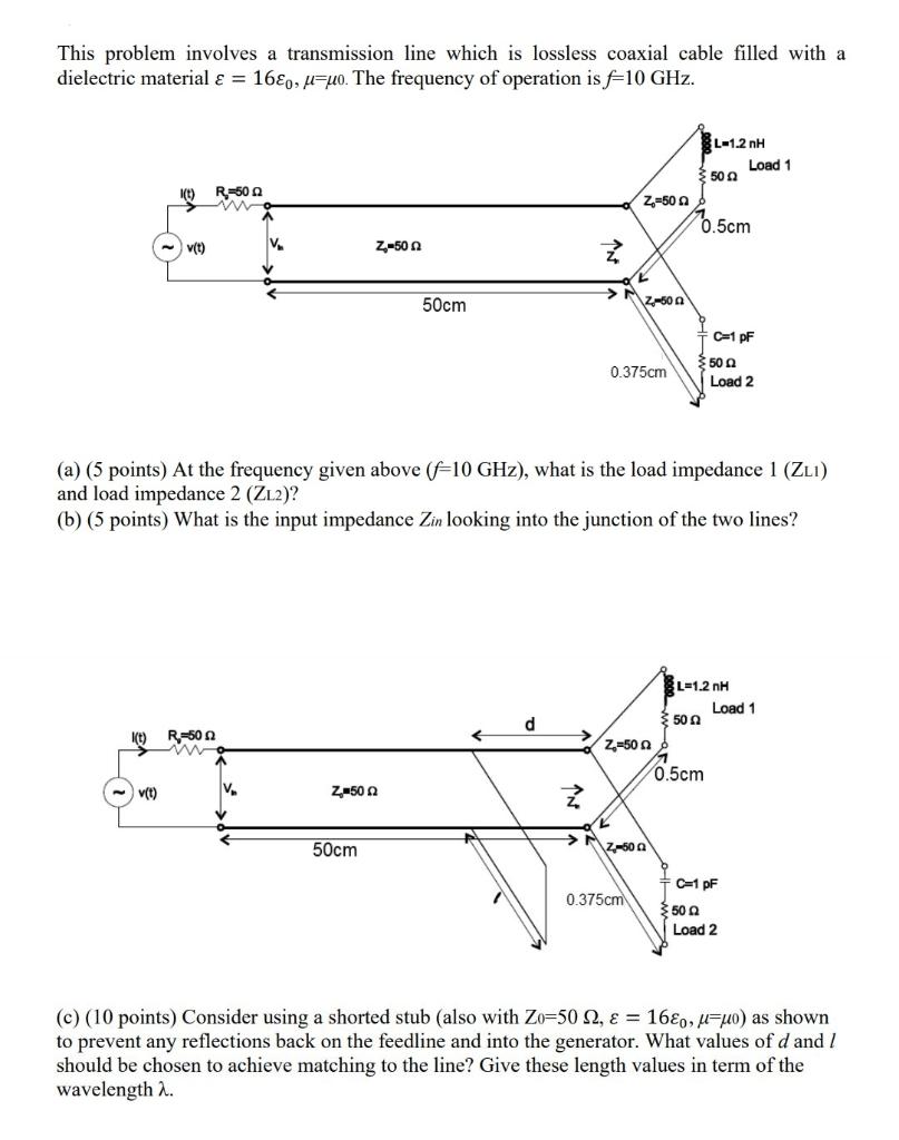 Solved This problem involves a transmission line which is | Chegg.com