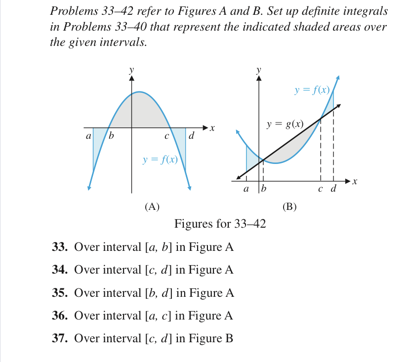 Solved Problems 33–42 Refer To Figures A And B. Set Up | Chegg.com