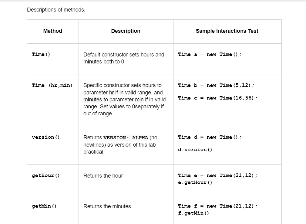 Method version() should return VERSION: ALPHA with no | Chegg.com