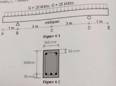 Solved The serviceability of the beam shown in Figure 1-1 is | Chegg.com