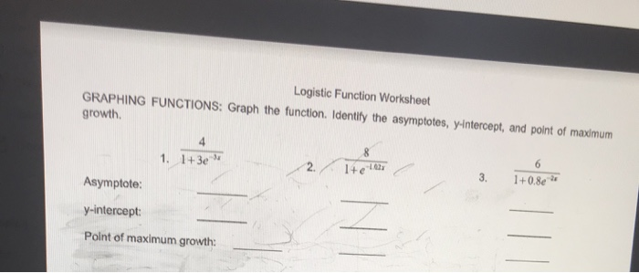 Solved Logistic Function Worksheet GRAPHING FUNCTIONS: Graph | Chegg.com