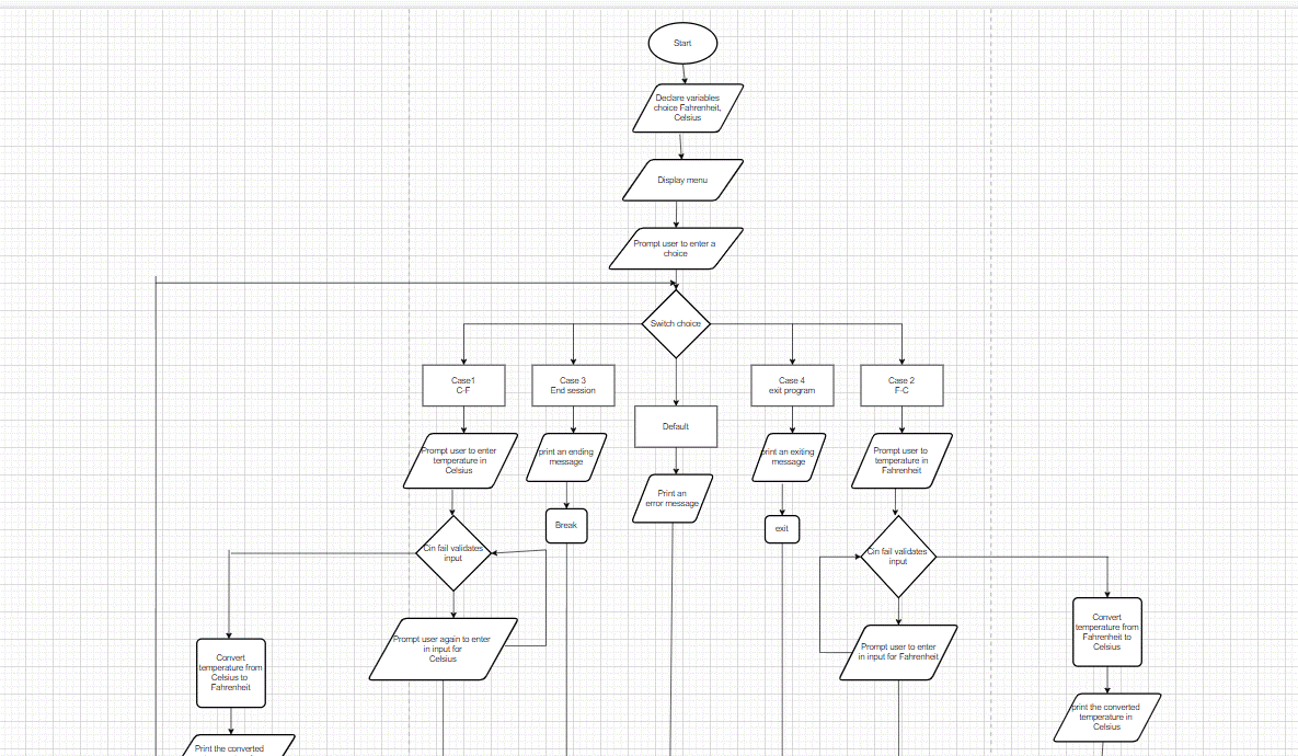 Solved The following picture is the picture of the previous | Chegg.com