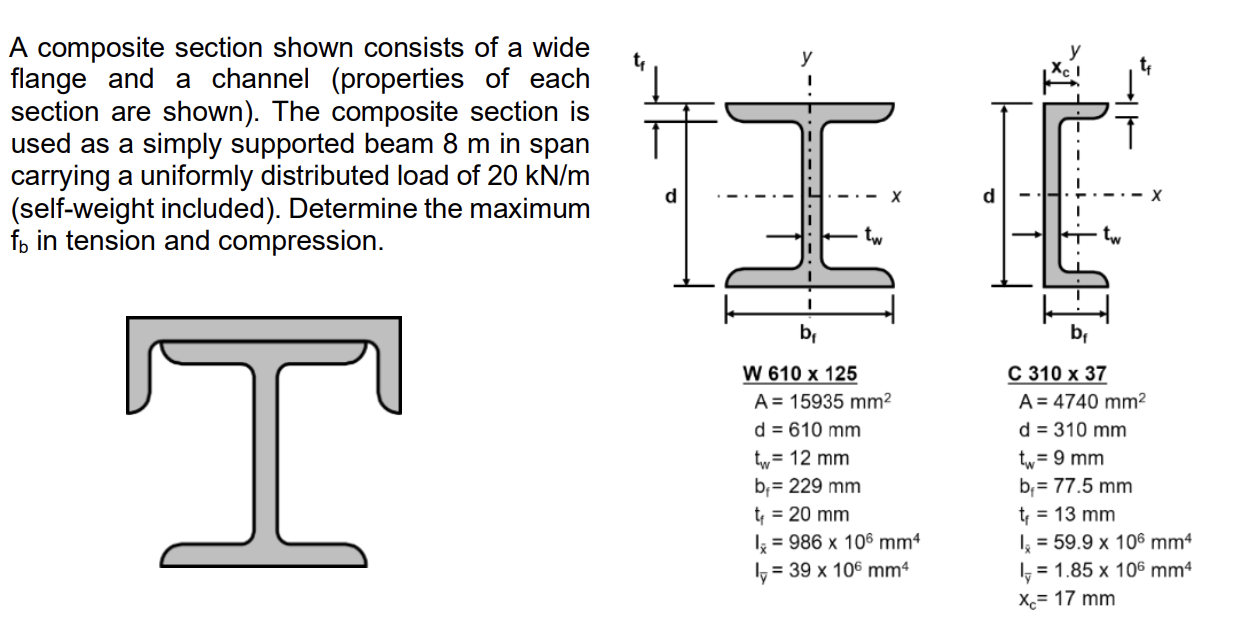 ?
A composite section shown consists of a wide
flange and a channel (properties of each
section are shown). The composite sec