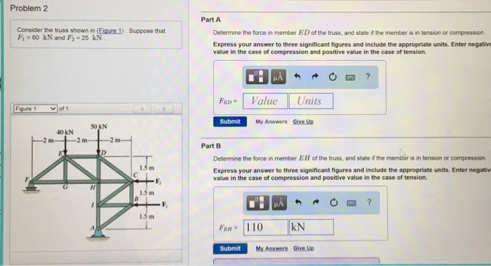 Solved Problem 2 Part A Consider the truss shown in (Figure | Chegg.com