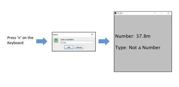 Solved Write a JAVA program using PROCESSING to answer the | Chegg.com