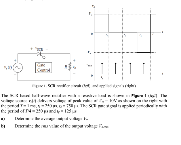 Solved Figure 1. SCR rectifier circuit (left), and applied