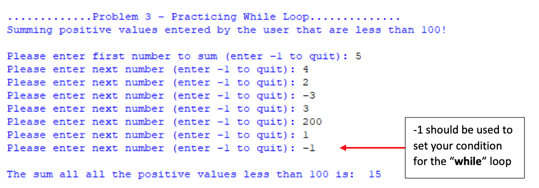 Solved Write a program that sums a series of positive | Chegg.com