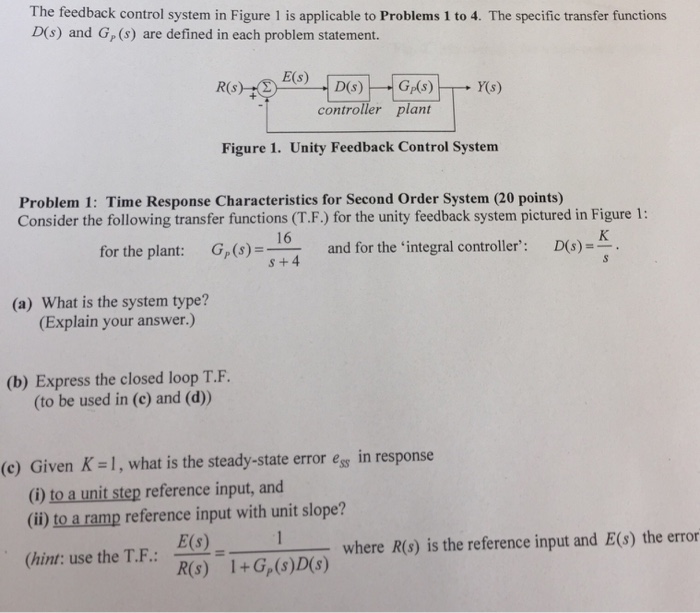 Solved The feedback control system in Figure 1 is applicable | Chegg.com