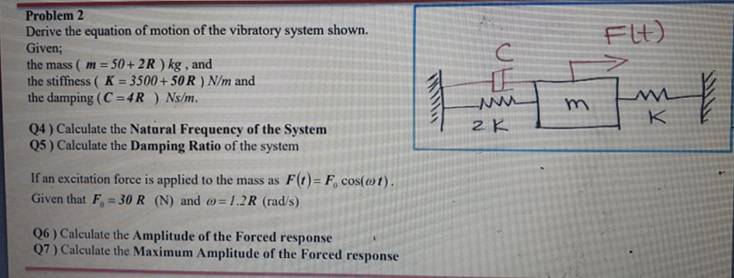 Solved FL) Problem 2 Derive the equation of motion of the | Chegg.com