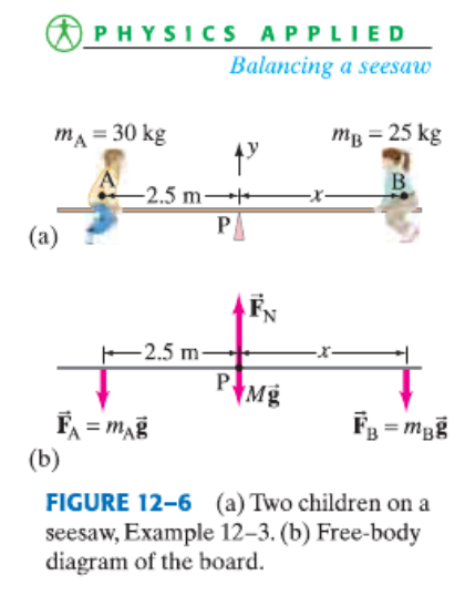 Solved 12-6, pg 314, take the girl's mass as 36 kg, and the | Chegg.com