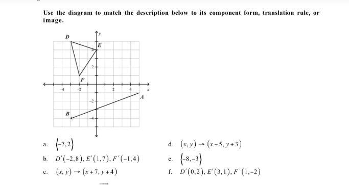 Solved (a) Component form of AB (b) coordinates of the image | Chegg.com