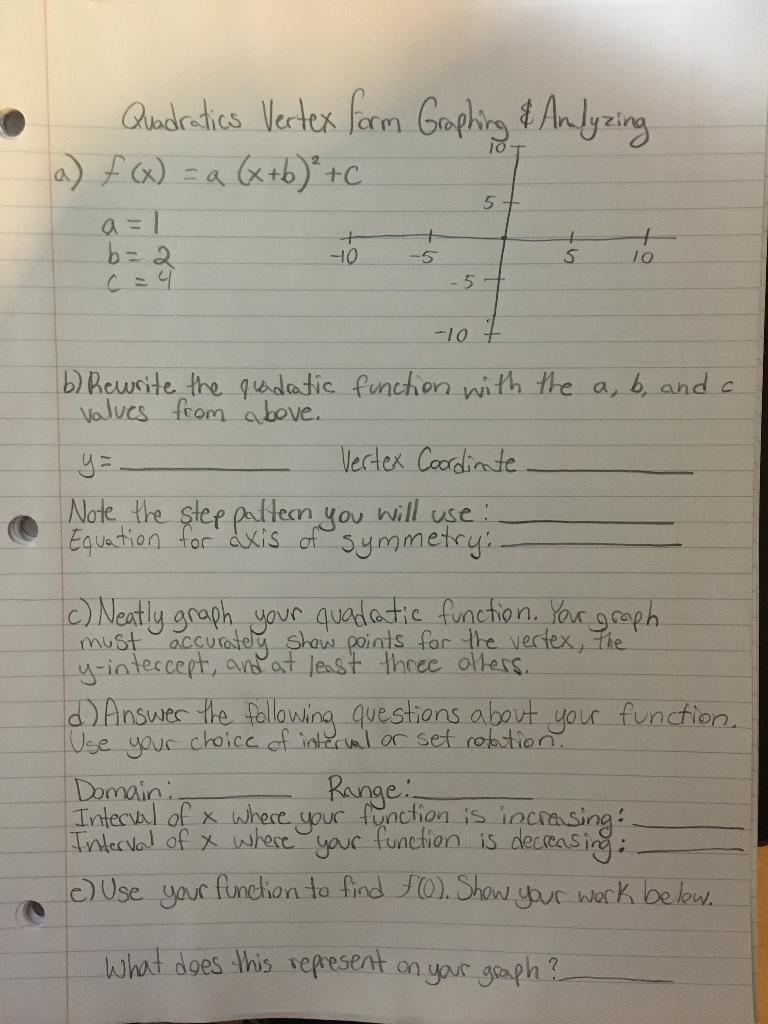 Solved Quadratics Vertex Form Graphing Analyzing A F X Chegg Com