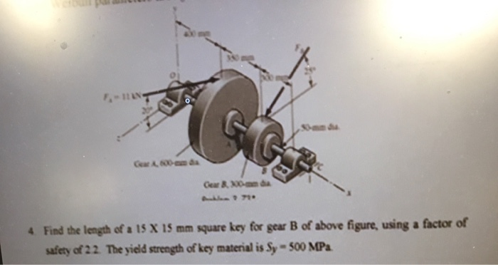 Solved 4 Find the length of a Is X 15 mm square key for gear | Chegg.com