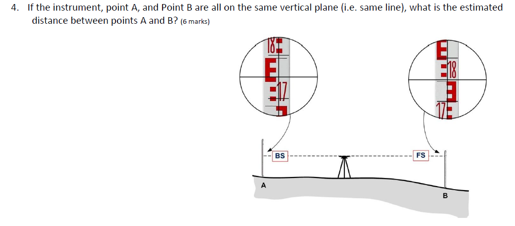 Solved 4. If the instrument, point A, and Point B are all on | Chegg.com