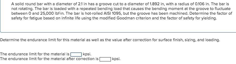 Solved A solid round bar with a diameter of 2.1 in has a | Chegg.com