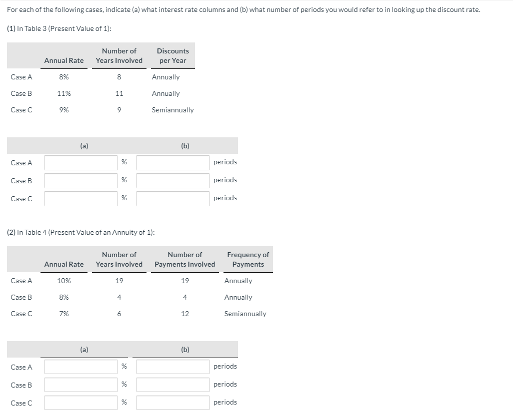 Solved For Each Of The Following Cases, Indicate (a) What | Chegg.com