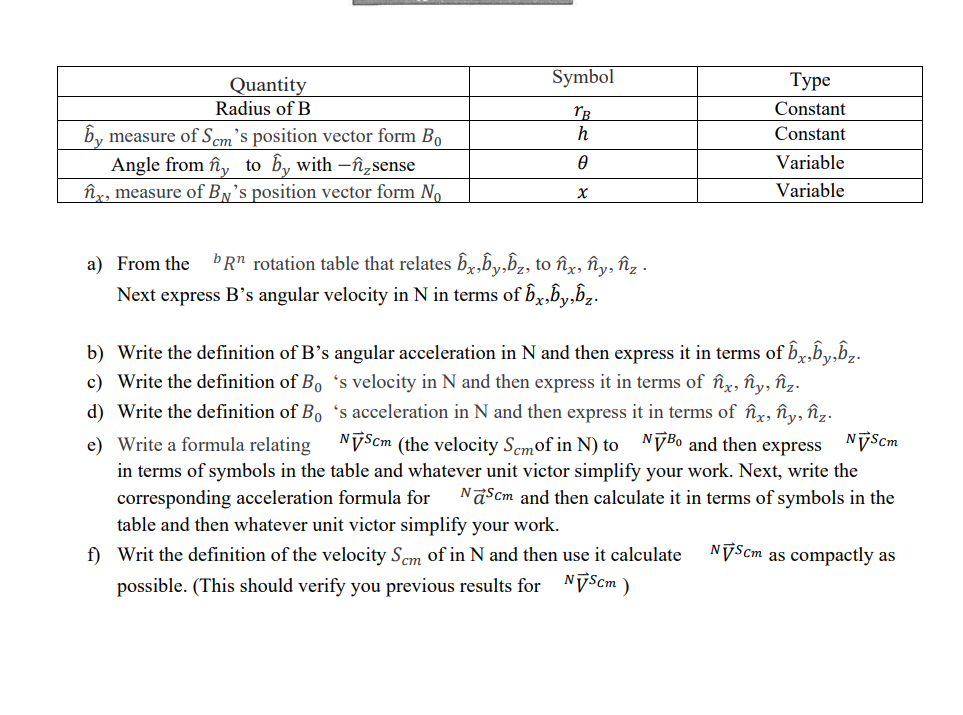 The Figure Below Shows A Uniform Rigid Rod C Rigidly | Chegg.com