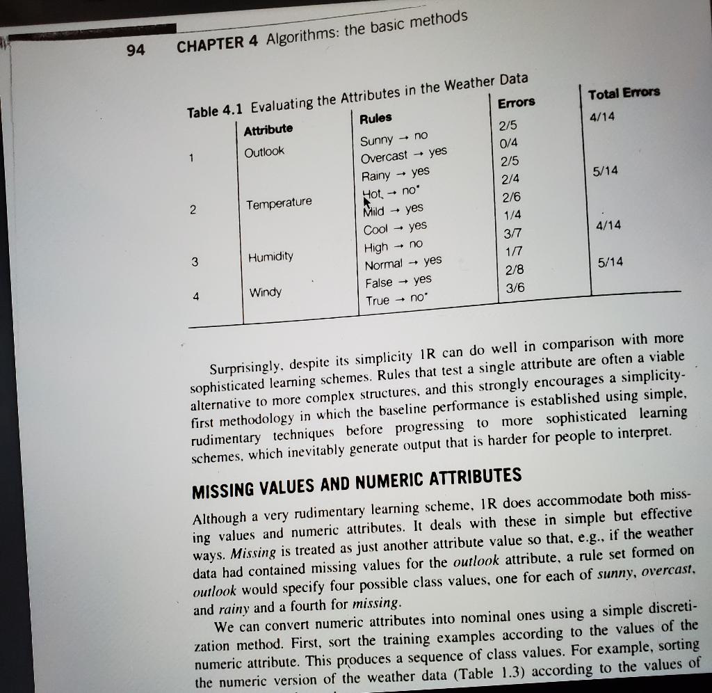 If you need to download any software is Weka, takes a | Chegg.com