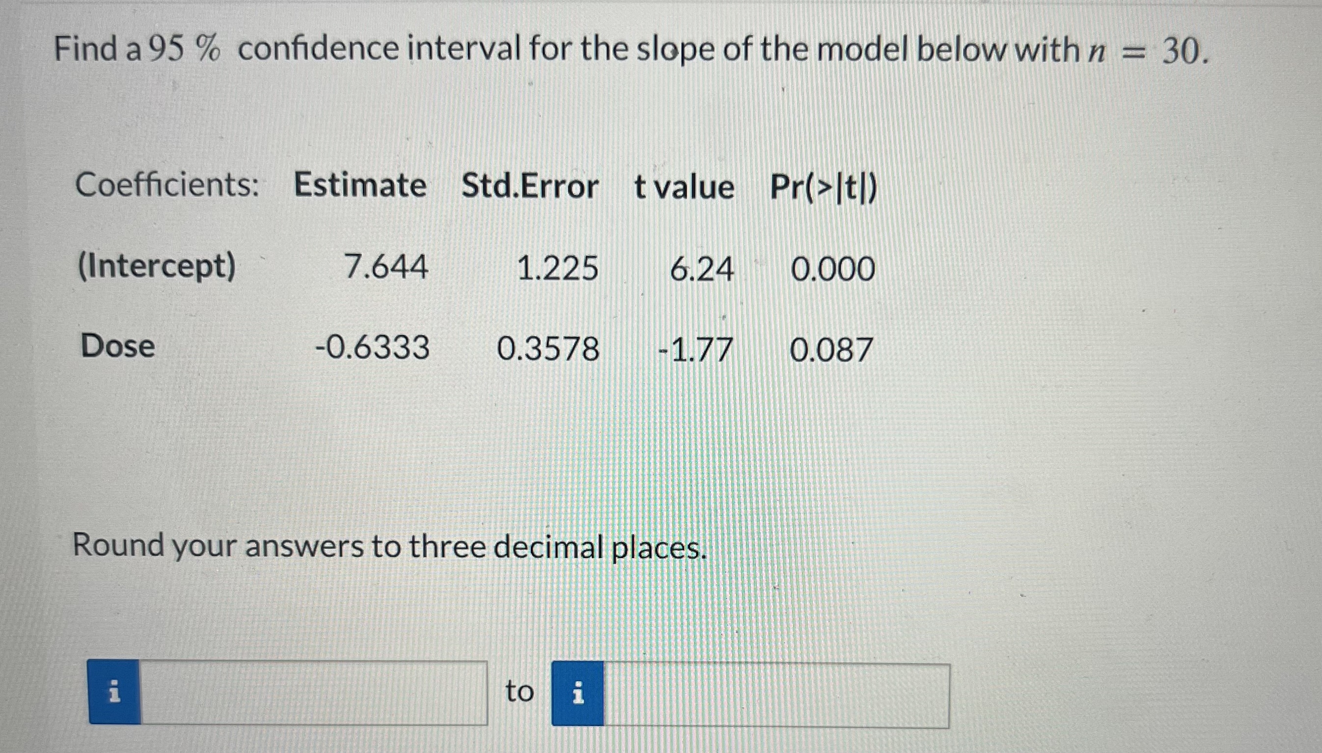 Solved Find a 95% confidence interval for the slope of the | Chegg.com