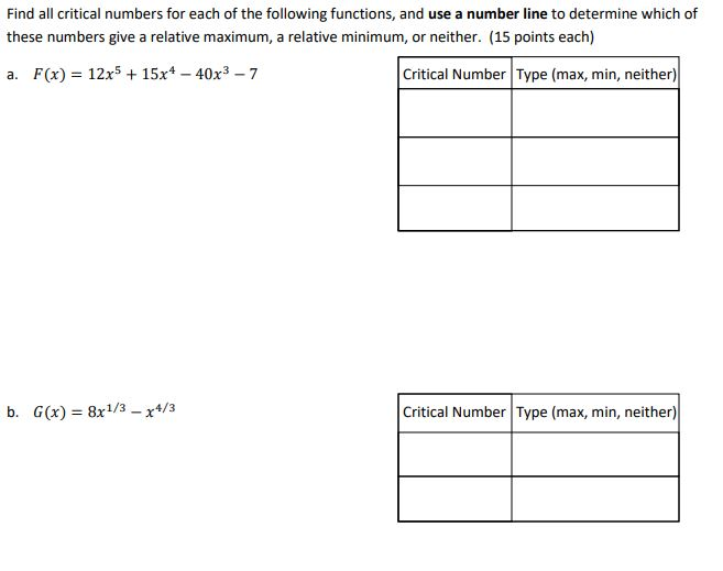 Solved Find all critical numbers for each of the following | Chegg.com