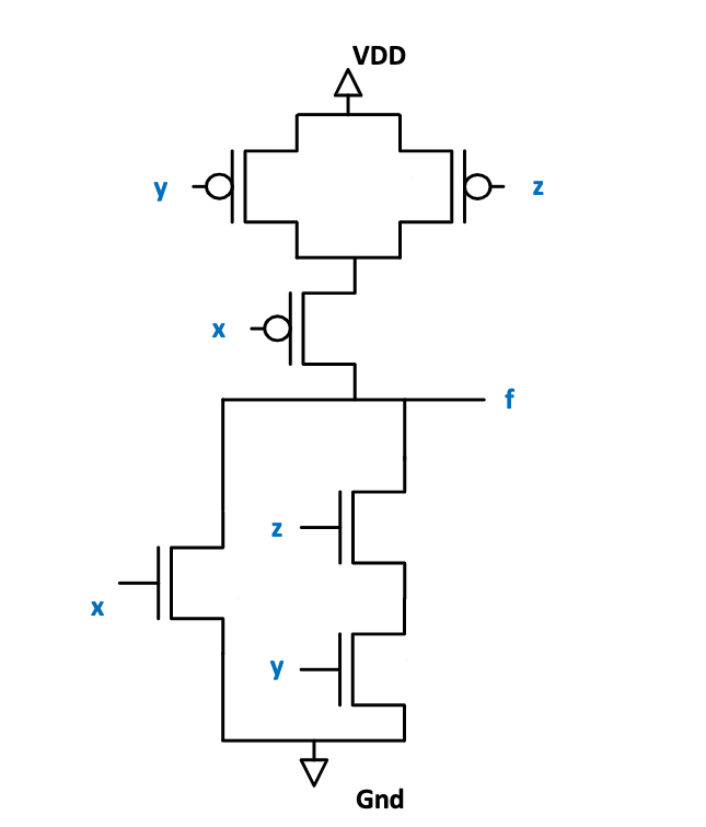 Solved a.)What is the Boolean equation of this | Chegg.com