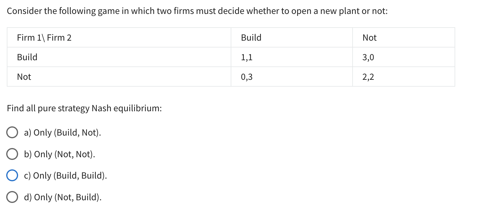 Solved Consider the following game in which two firms must | Chegg.com