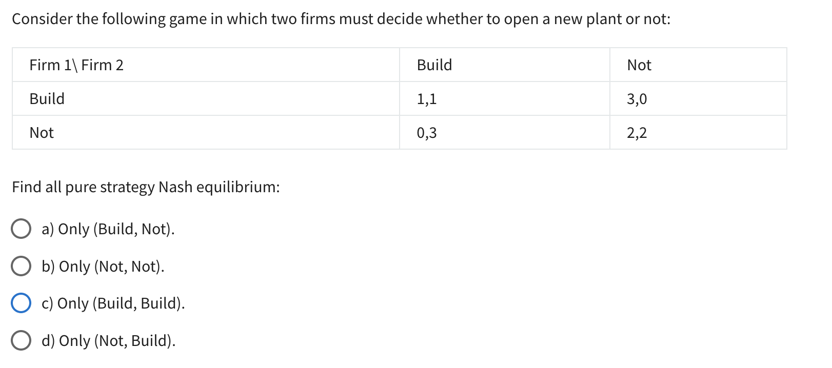 Solved Consider The Following Game In Which Two Firms Must | Chegg.com